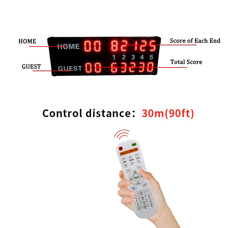 Manufacture 14 Digits 4 Inch O - Badminton Score reseña y precio
