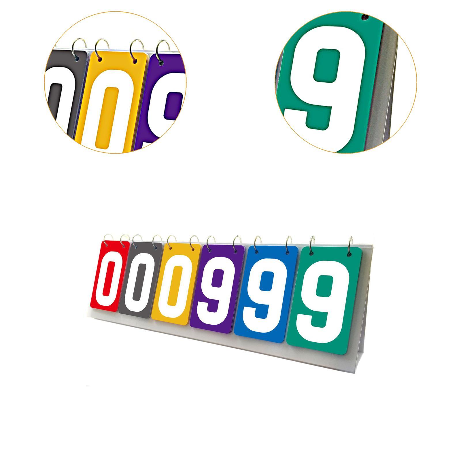 Scoreboard Score Flip Cards Sc - Badminton Score reseña y precio